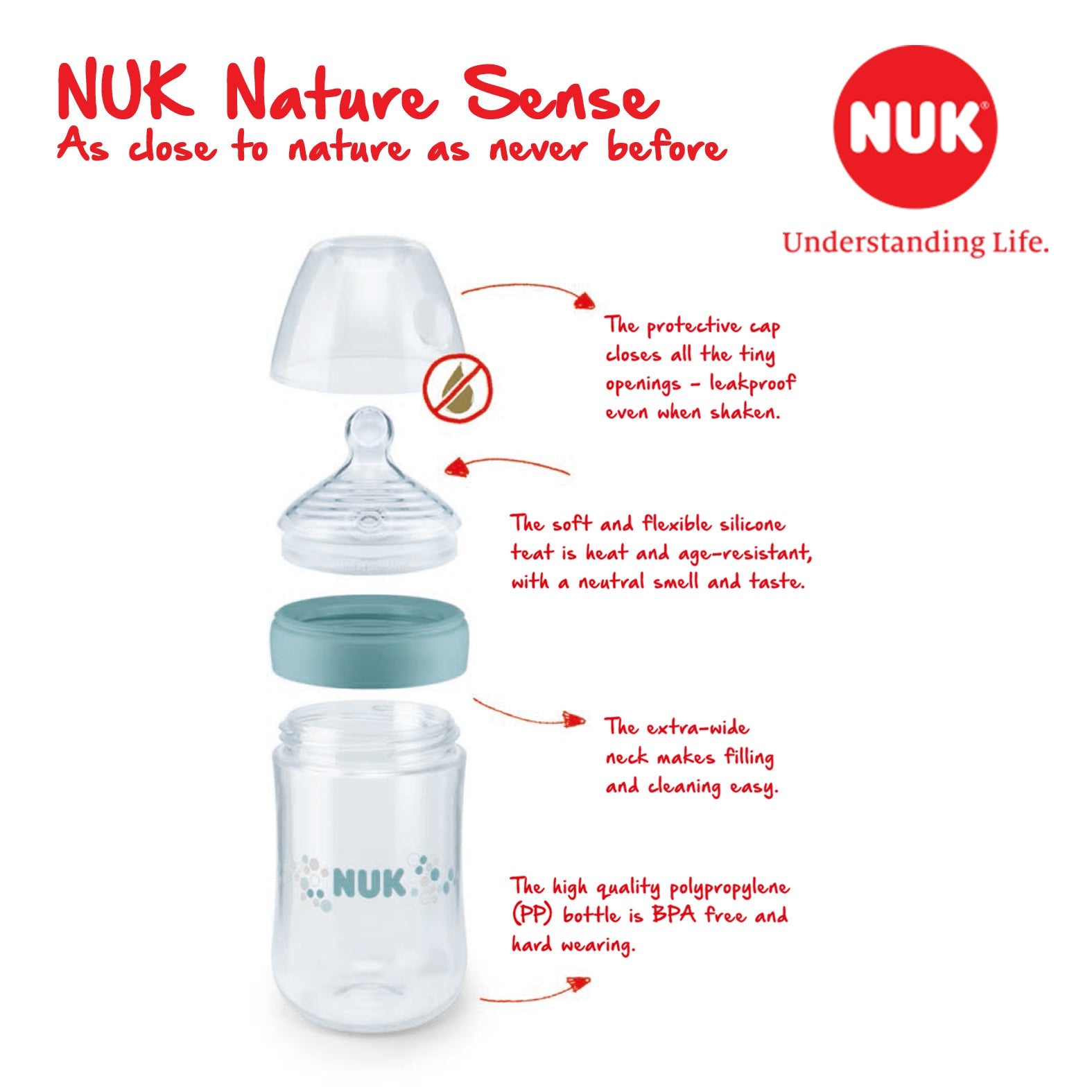 Nuk Nature Sense Temperature Control Bottle 260ml